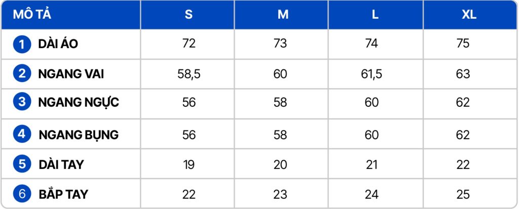 ÁO LOCAL BRAND REDONATION THẠCH SANH 6 Bảng size áo local brand Redonation